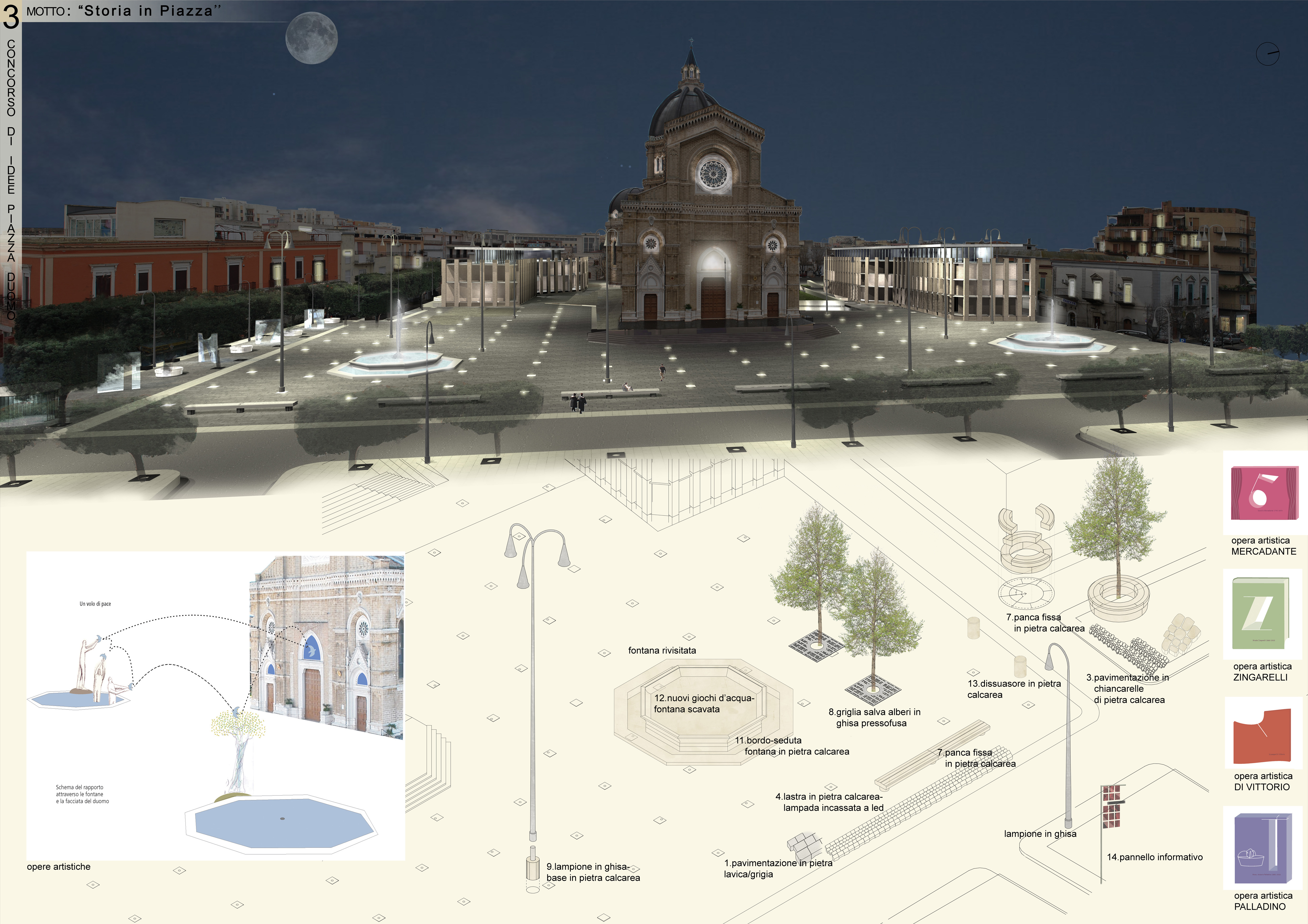 1 - PIAZZA DUOMO